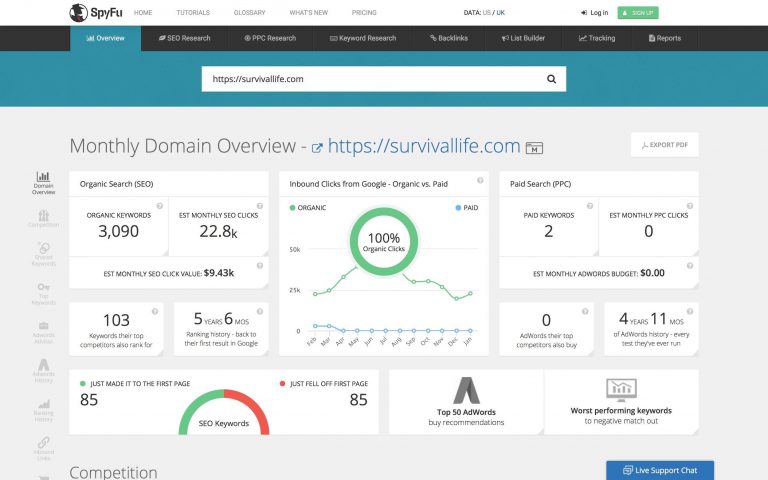 3 different ways to analyse your competitor’s keywords and content pages