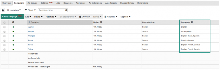 Bing Now Supports Language Targeting at Campaign Level