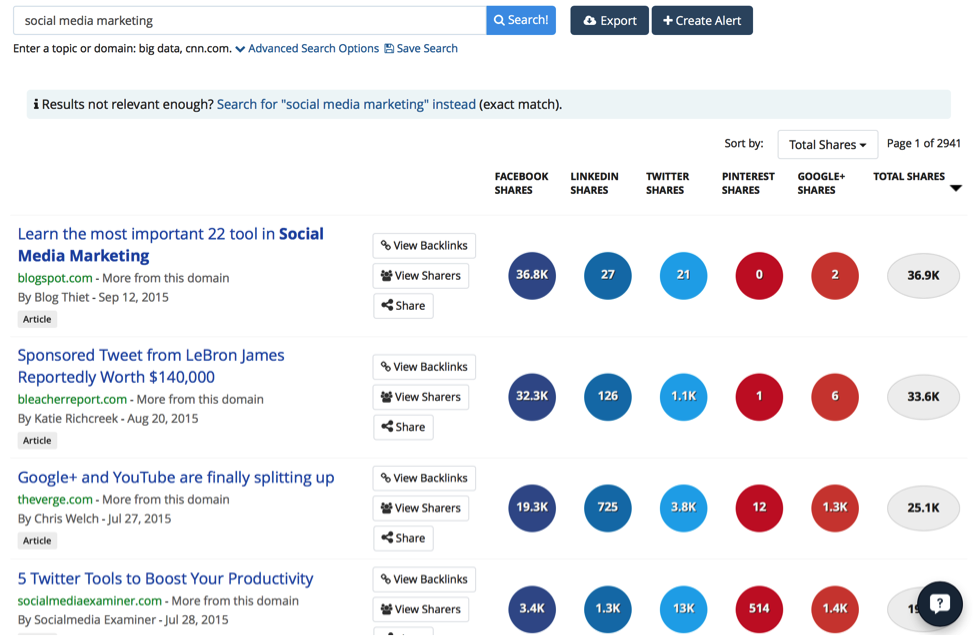 Create Your Own Group