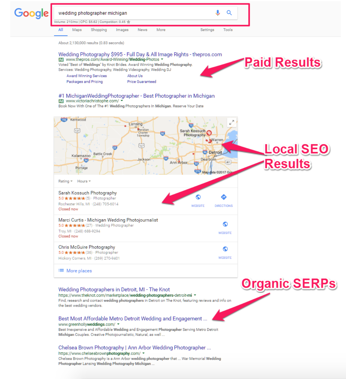 Local SEO