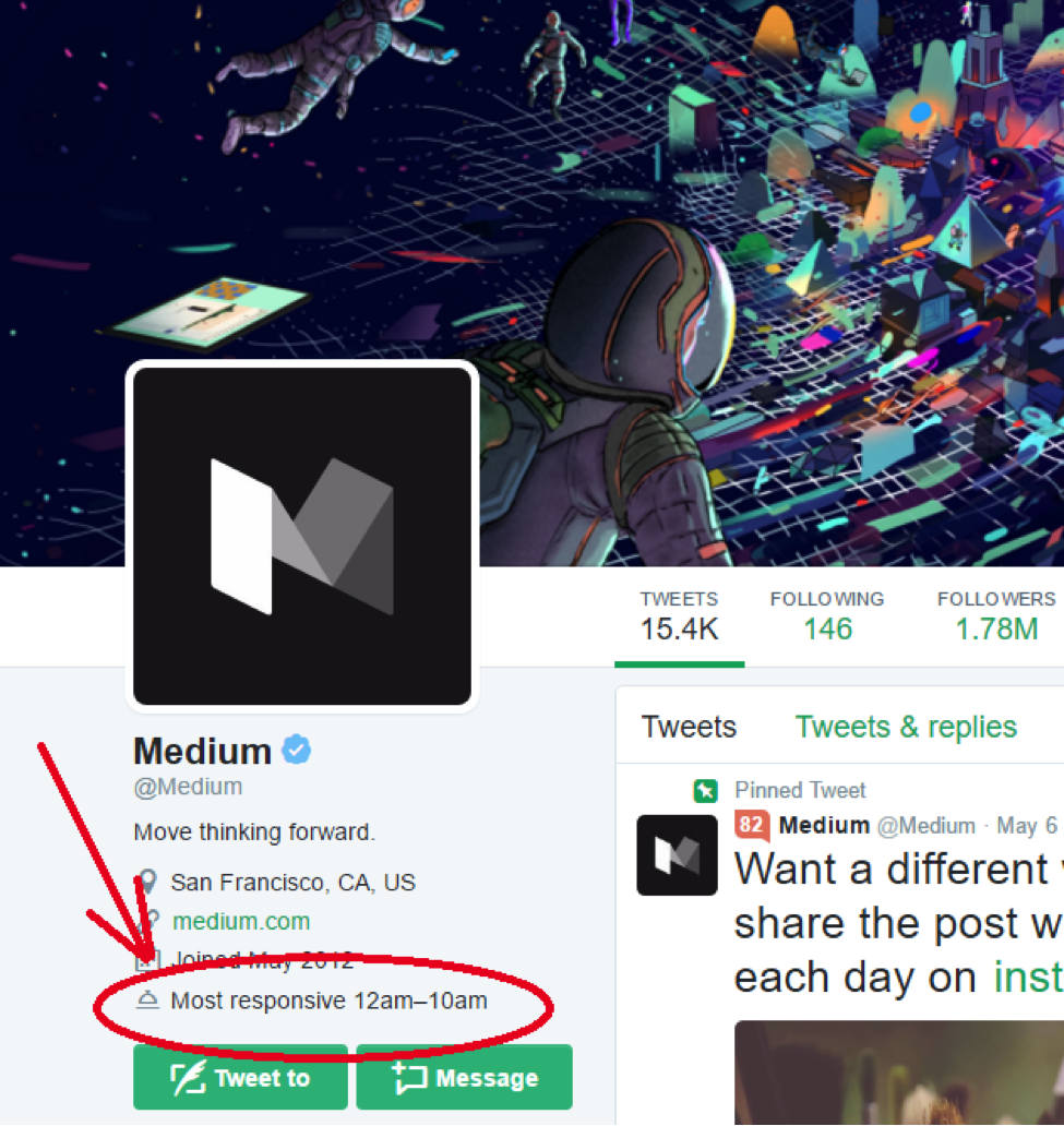 twitter-customer-support-feature-for-businesses-response-time
