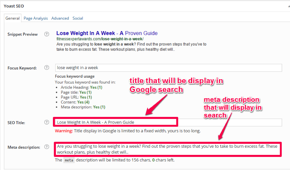 Yoast SEO Plugin for SEO Mistakes article